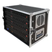Sistema Pro Splitters Dmx 8 Entradas 32 Saidas Isoladas Cbi Foto mini  2