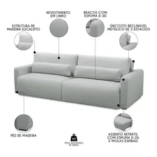 Sofá Retrátil Reclinável 240cm Sinna Linho Impermeabilizado Cor Cinza Claro Foto mini  3