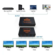 Splitter Distribuidor Divisor Hdmi 4k 1x4 3840p Repetidor Foto mini  3