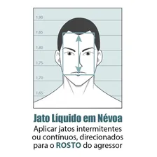 Spray Defesa Pessoal Poly Defensor 50g Jato Em Névoa Foto mini 2
