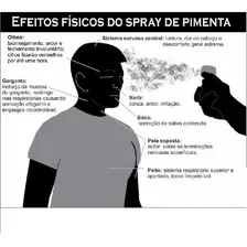 Spray Pimenta Nato 2 Unid. Black 110ml Extra Forte Foto mini 3