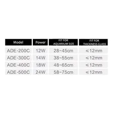 Sunsun Luminaria Led Ade-300c 14w Bivolt 38 A 55cm Aquario 110V/220V Foto mini 3