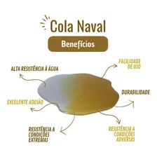 Super Cola Marítima Epoxy 4kg C/ Endurecedor Barcos Madeira Foto mini 4