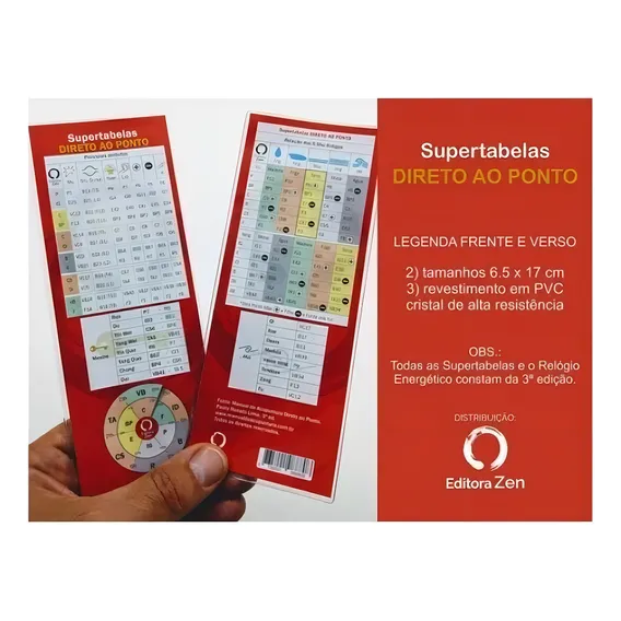 Supertabelas Direto Ao Ponto Do Manual Da Acupuntura Foto 1