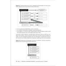 Suplemento Ao Diagnósticos De Enfermagem Da Nanda-i: Definições E Classificação 2021-2023 Foto mini 2