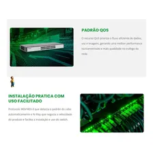 Switch 24 Portas Gigabit Sg2400 Qr+ Intelbras 1000 Mbps Foto mini 3