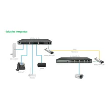 Switch 24p Giga + 4p Gbic Gerenciavel Sg 2404 Mr L2 Foto mini 4