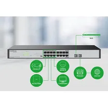 Switch Desktop 16 Portas Giga Poe 2 Sfp S1018g-pa Intelbras Foto mini 3