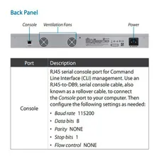 Switch Ubiquiti US-16-150W UniFi série Switches de rede Unifi Foto mini 4