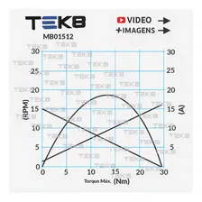 TEK8 Motorredutor Motor Redutor 12V DC 15 RPM Foto mini 3