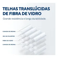 Telhas Em Fibra De Vidro Ondulada Leitosa - 2,44 X 0,50m Foto mini 4