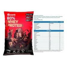 (top) Whey Protein Concentrado 80%(1kg) -growth Supplements Sabor Chocolate Foto mini 2