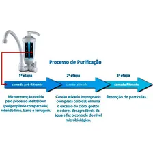 Torneira Com Filtro Lorenzetti Purificador Acqua Bella Cor Branco Foto mini  3