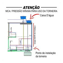 Torneira Com Filtro Parede Cozinha Gourmet + 2 Refil Extra Foto mini 3