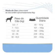 Total Alimentos EquilĂbrio Veterinary Cachorros HipoalergĂȘnicos 7,5kg Foto mini 3
