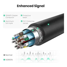 Ugreen Adaptador Vídeo Displayport P/hdmi 4k Fêmea Foto mini  3