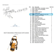 Válvula Completa (jg C/6) P/ Hidrolavadora Bfg 3000 Pro 5599 Cor Branco Foto mini 4