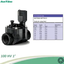 Válvula Solenoide Rain Bird 100 Hv 1 Polegada Irrigação Foto mini 2