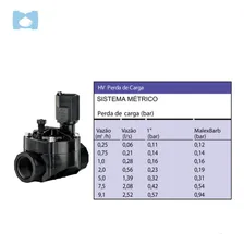 Válvula Solenoide Rain Bird 100 Hv 1 Polegada Irrigação Foto mini 4