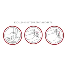 Ventilador Com Repelente Turbo Silêncio Mondial 110v Foto mini  3