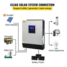 Vevor Inversor Solar Híbrido Controlador Incorporado 3kva Foto mini 4