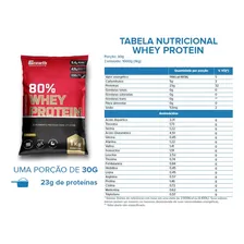 Whey Concentrado 80% Whey Protein - Growth Supplements Sabor Chocolate/Amendoim Foto mini 2