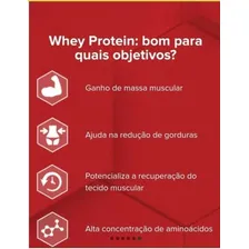 Whey Concentrado 80% Whey Protein - Growth Supplements Sabor Chocolate/Amendoim Foto mini 3