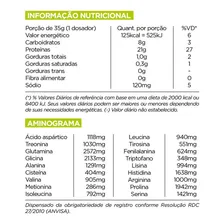 Whey No2 Pote 907g Proteína Concentrada Synthesize Sabor Morango Foto mini  2