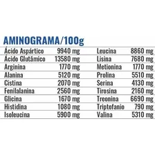 Whey Protein 100% Isolado - Iso Pure Whey 907g - Profit Labs Baunilha Foto mini 3