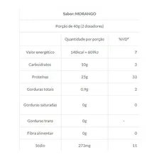 Whey Protein Max Titanium Blend Morango 2kg Foto mini  2