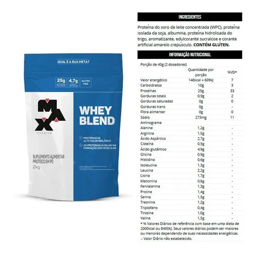 Whey Protein Max Titanium Blend Morango 2kg Foto 1