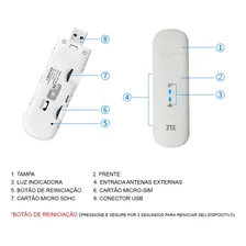 ZTE MF79U m贸dem 4G wifi Branco Foto mini 3